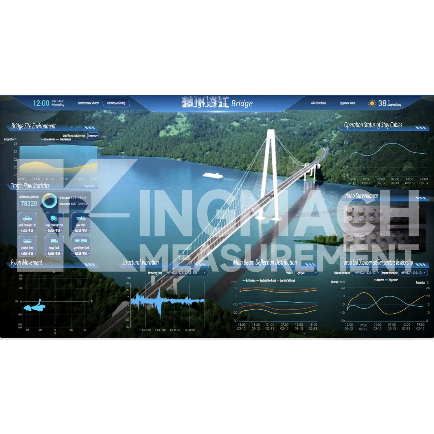 Bild 5 der Überwachungssystem-Softwareplattform