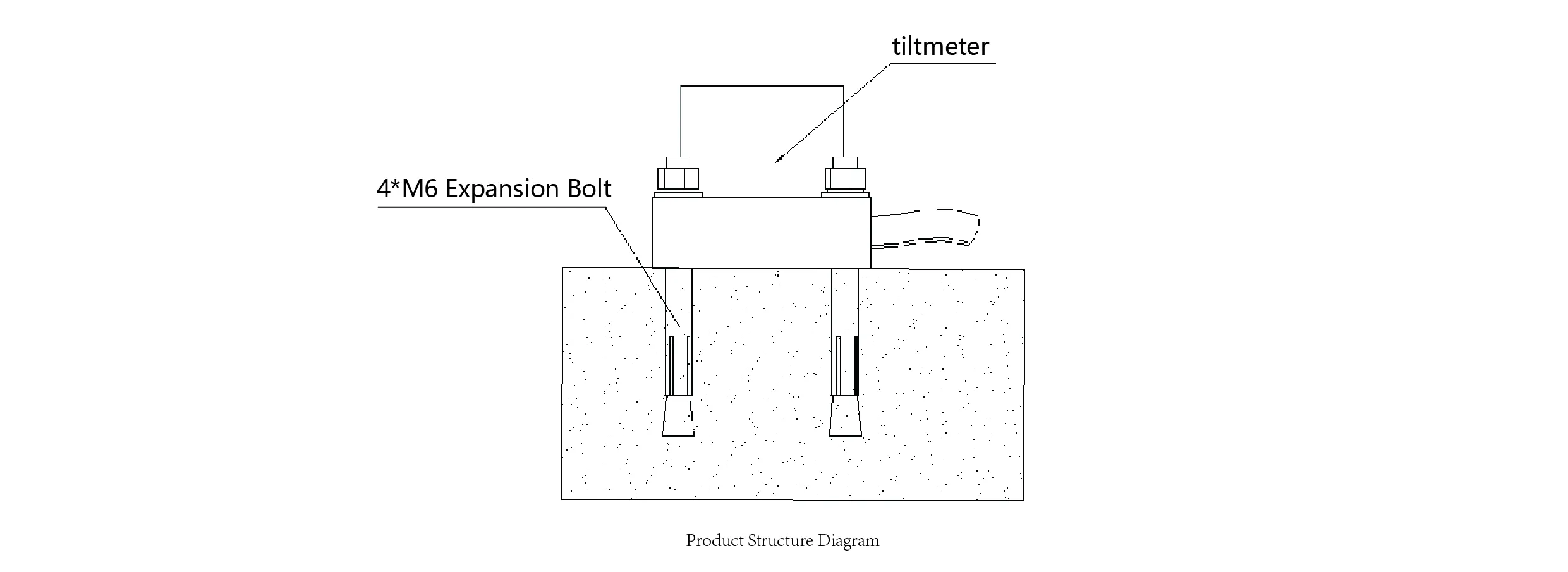 Neigungsmesser JMQJ-7315ADS Bild 7