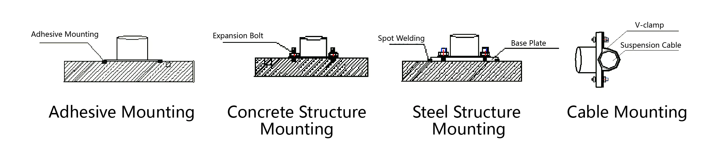 Beschleunigungsmesser (dreiachsig) JMCZ-2093AD、W Bild 6