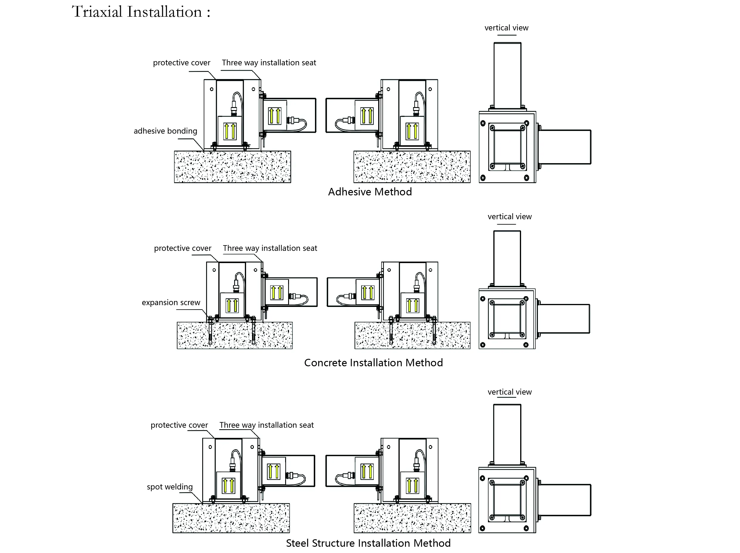 Beschleunigungsmesser (einachsig) JMCZ-2081 Bild 9