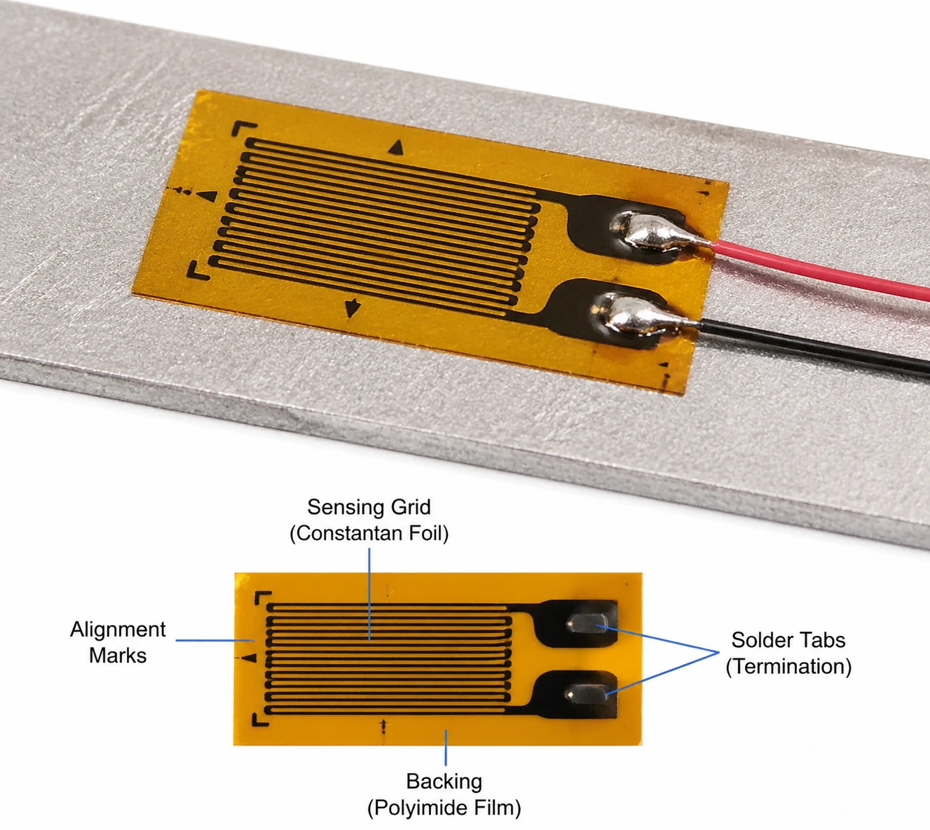  Schwingdraht-Dehnmessstreifen (VWSG)