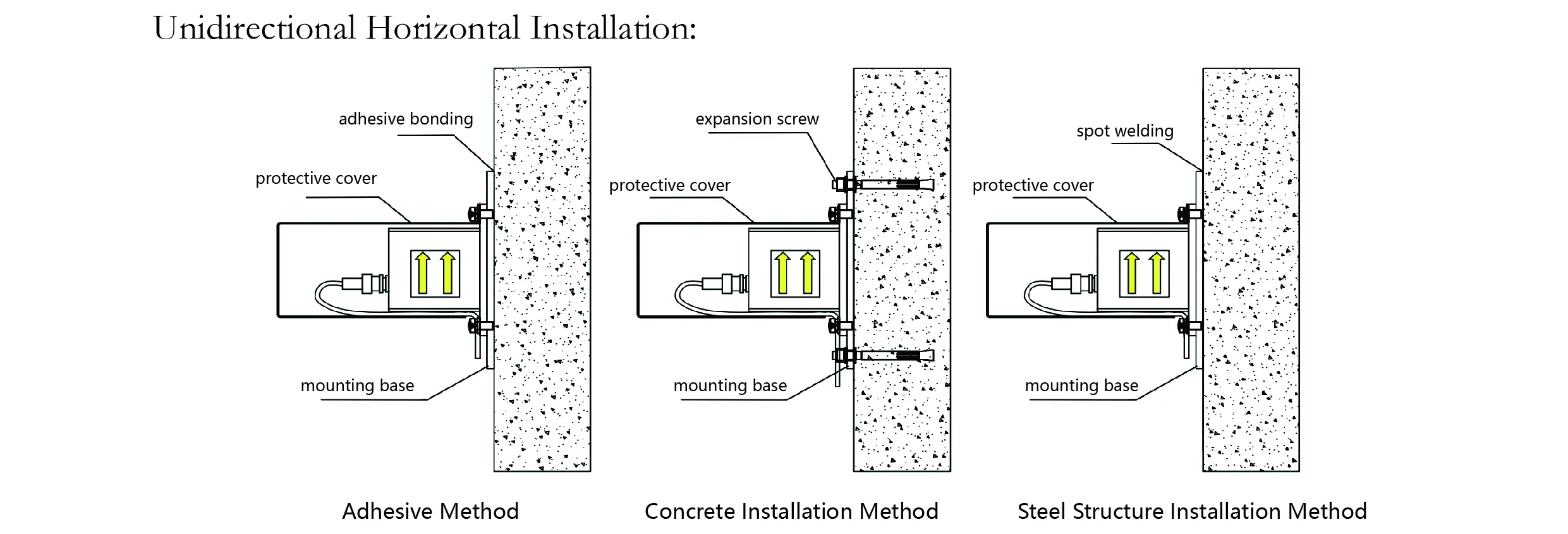 Beschleunigungsmesser (einachsig) JMCZ-2081 Bild 8