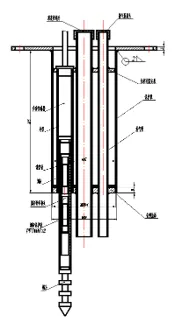 Intelligentes Mehrpunkt-Wegmessgerät JMDL-31XXAT Bild 7